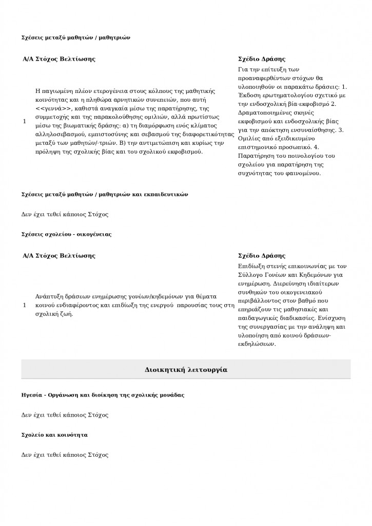 Συλλογικός Προγραμματισμός Σχολικής Μονάδας 2023-24_page-0002