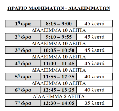 ωραριο